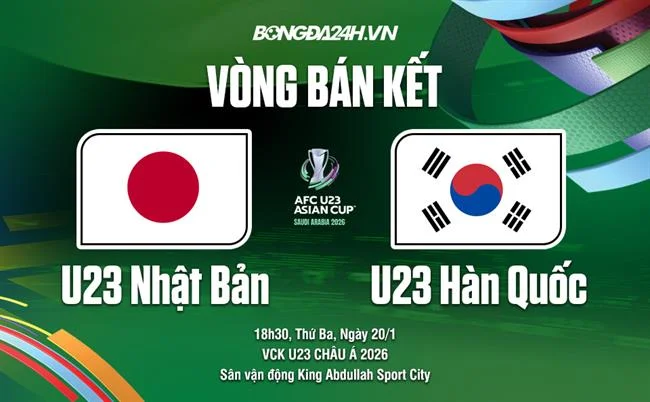Tối ưu hóa di động 77 Ball Bắn Cá