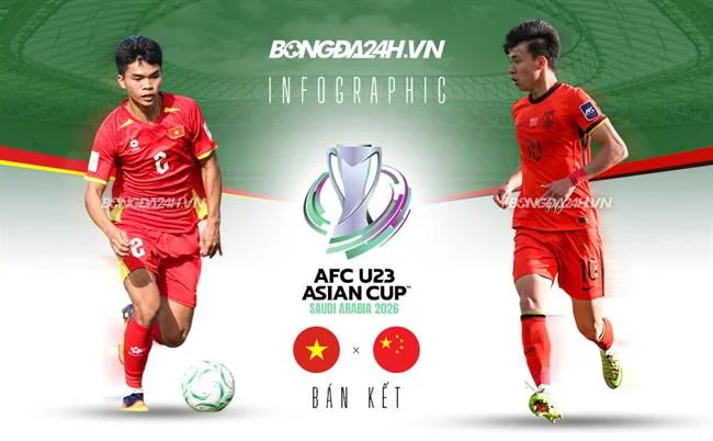 Bảo mật đa lớp 77 Ball Bắn Cá